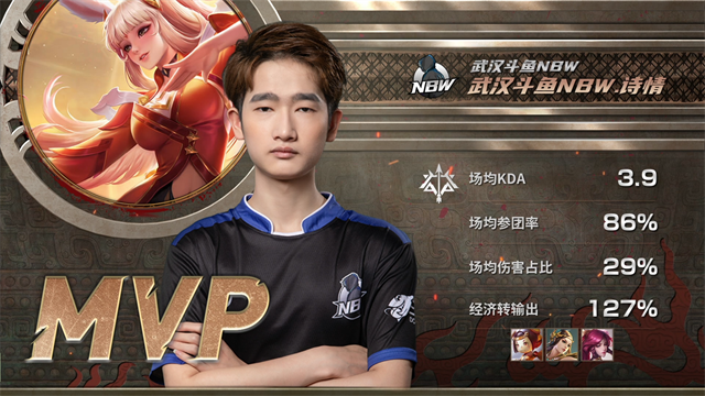 NG体育-包含Karsa关键节点惊险取胜，巴黎圣日耳曼带队取胜！的词条